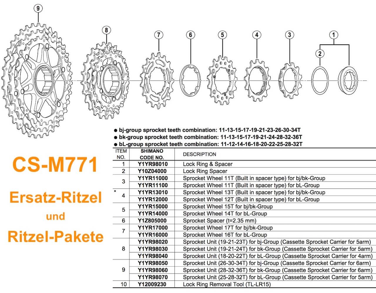 CS-M771 10-fach |  Ritzel 17 Zähne