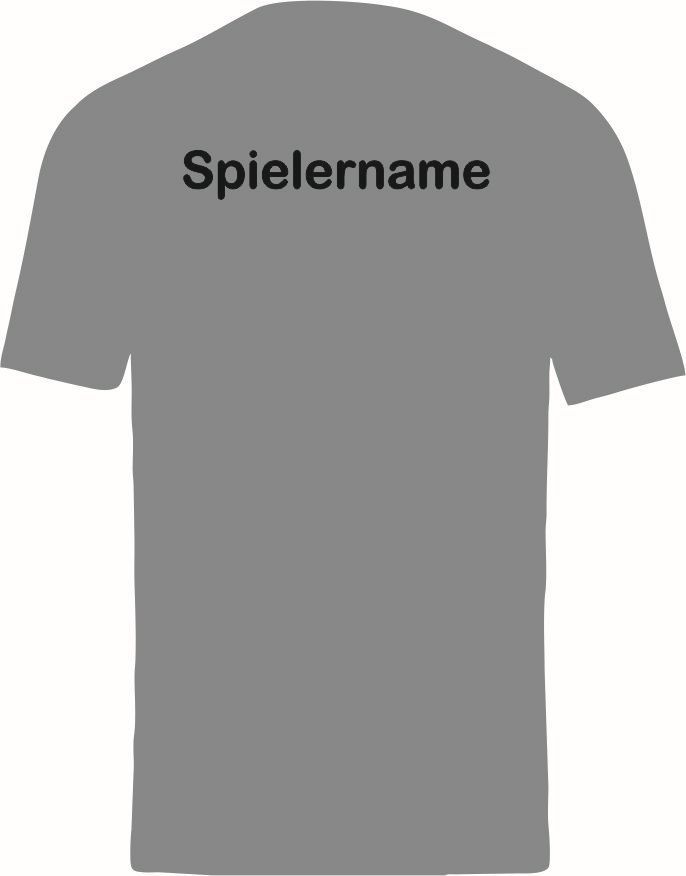 configuratorSet.product.translated.name